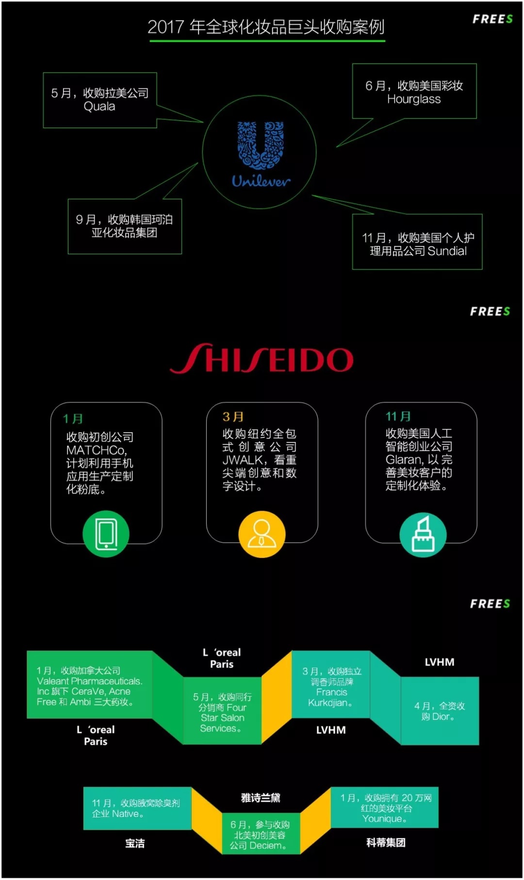化妝品一路向貴，但你的臉真的價值百萬嗎？