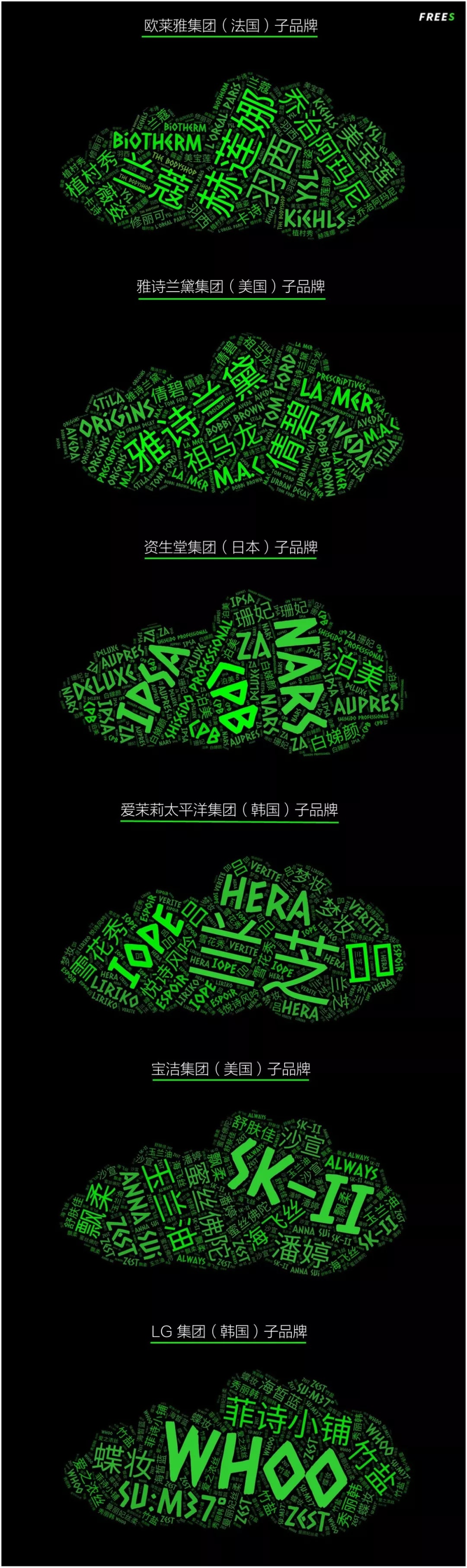 化妝品一路向貴，但你的臉真的價值百萬嗎？