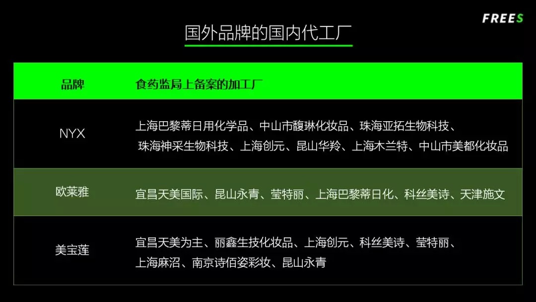 化妝品一路向貴，但你的臉真的價值百萬嗎？