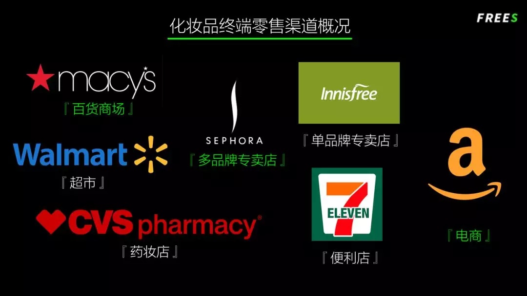 化妝品一路向貴，但你的臉真的價值百萬嗎？
