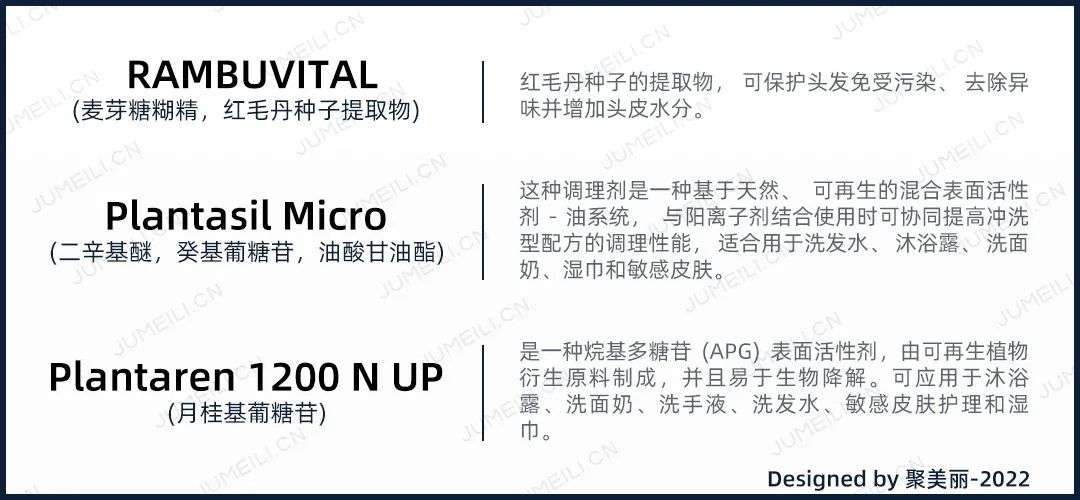 國內(nèi)外巨頭相繼入局，寵物洗護(hù)品成為新的掘金賽道？