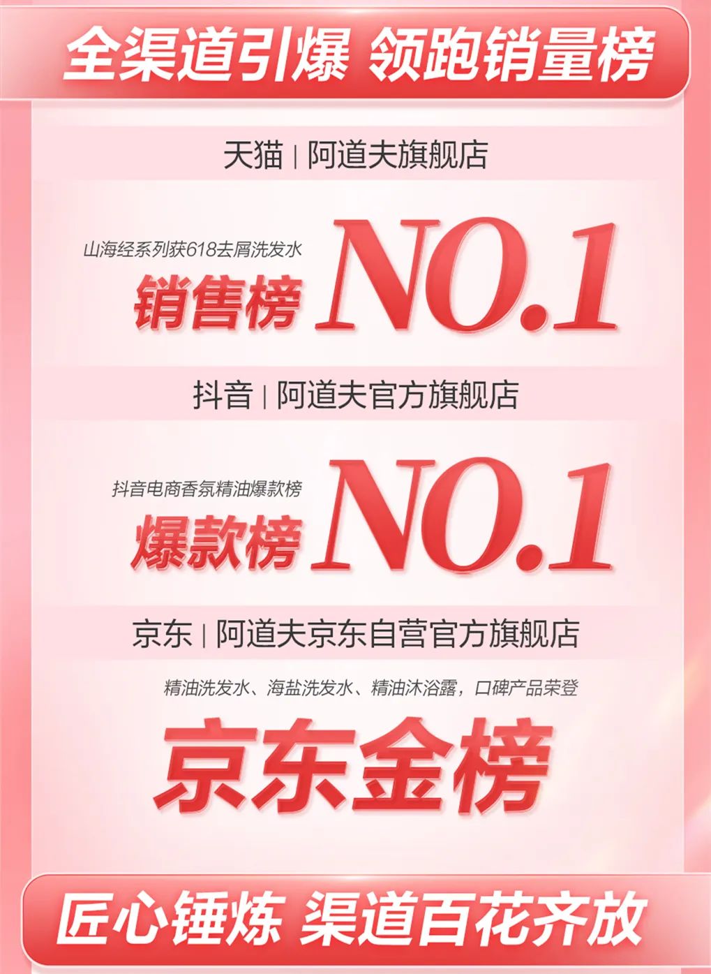這個618，阿道夫為何讓人心動？